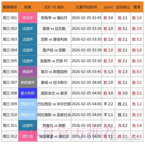 世界杯外围软件热门推荐大全