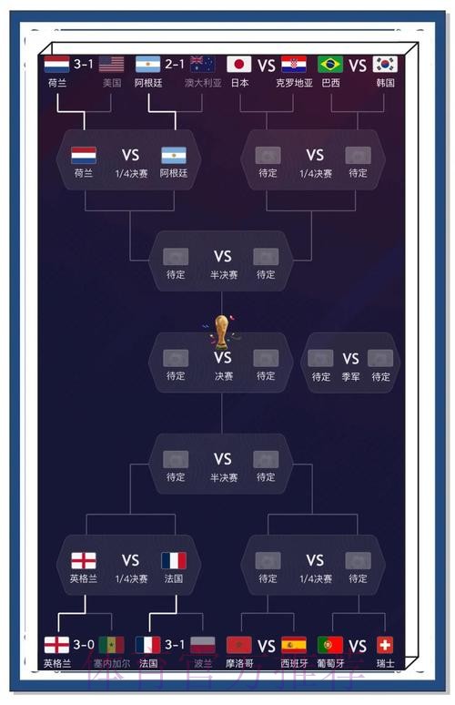 世界杯竞猜实时最佳策略揭秘