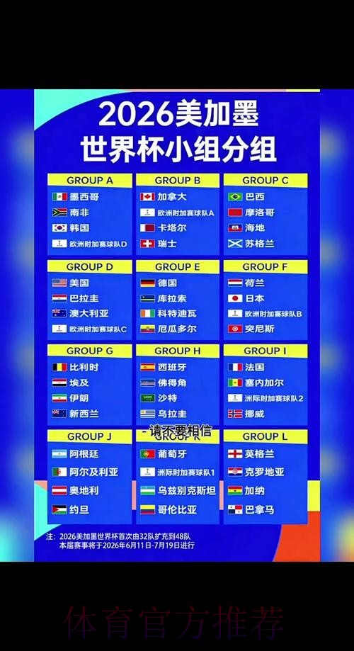 2026世界杯比赛时间及赛程安排详解