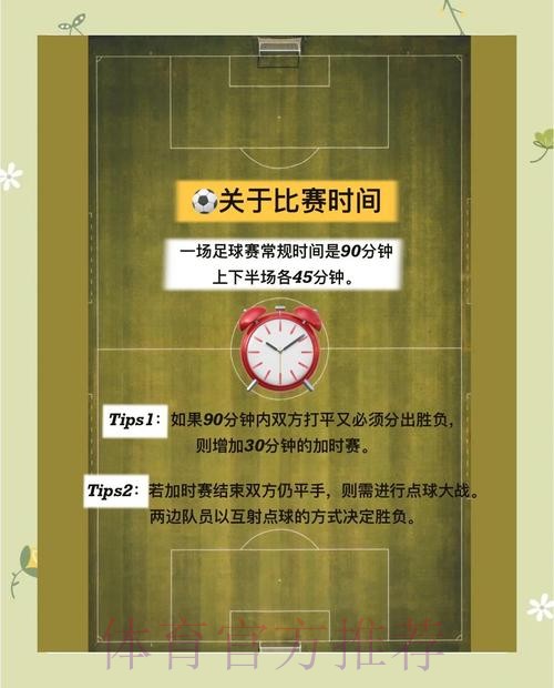 全面解析世界杯下注规则详解