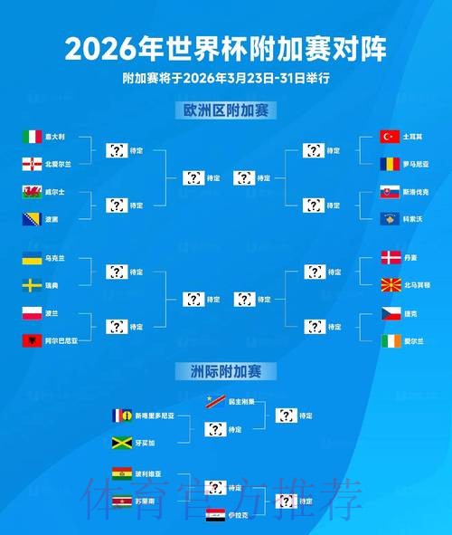 2026世界杯预测与分析平台 2026世界杯预测与分析平台